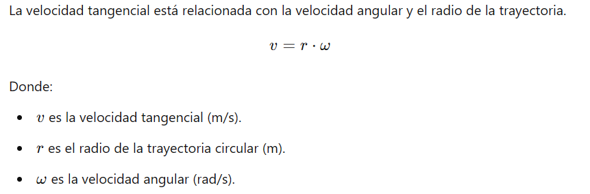 Velocidad tangencial (v)