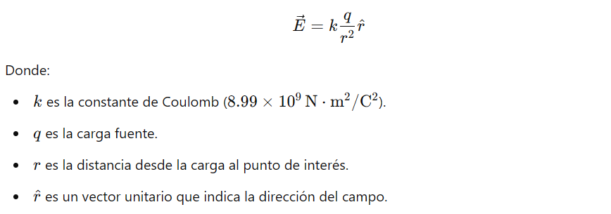 Ley de Coulomb