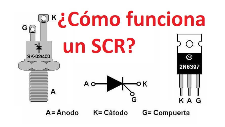 Rectificadores Controlados