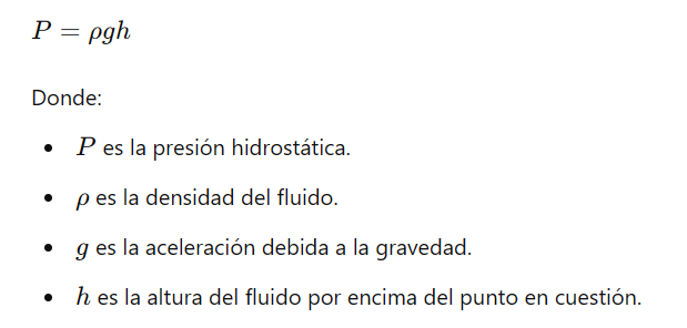Presión Hidrostática