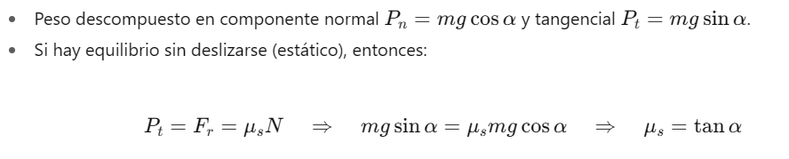 Imagen del artículo