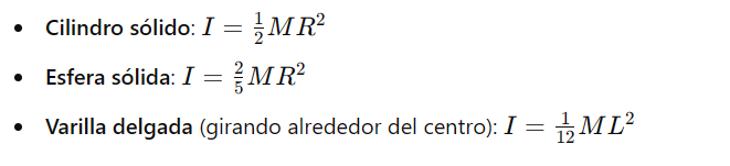 Momentos de Inercia Comunes
