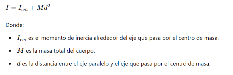 Teorema de Ejes Paralelos