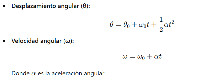 Fórmulas claves para el MCUV