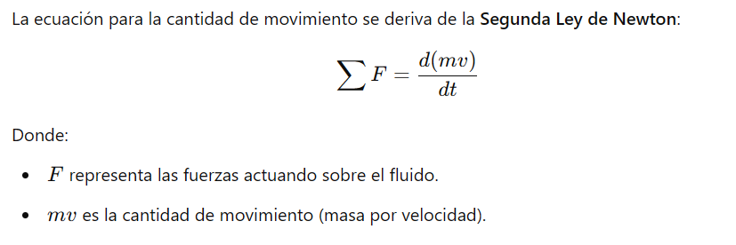 Balance de Cantidad de Movimiento en Fluidos