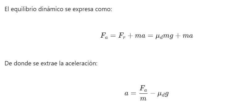 Imagen del artículo
