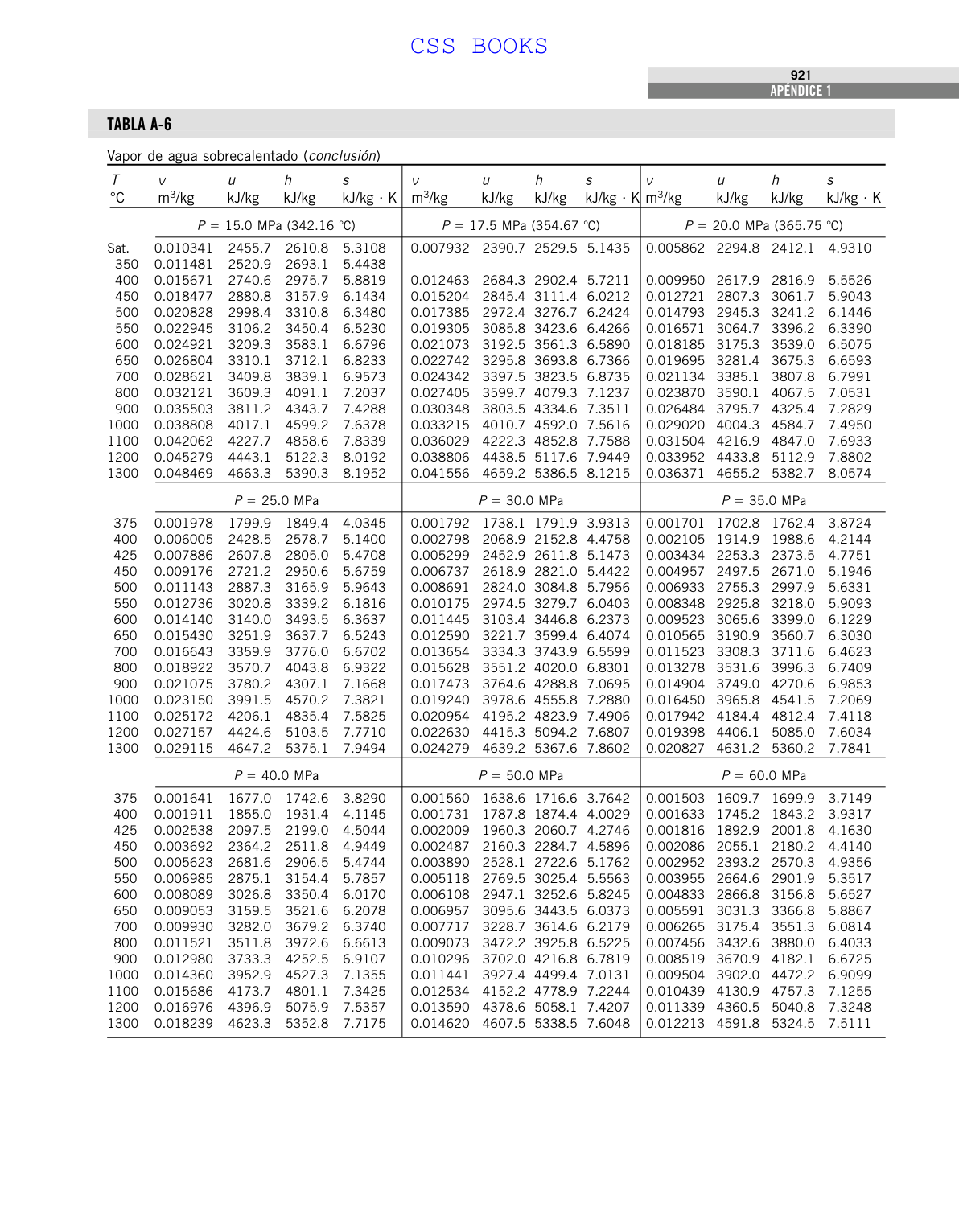 Tabla A-6 con las lecturas del caso marcadas