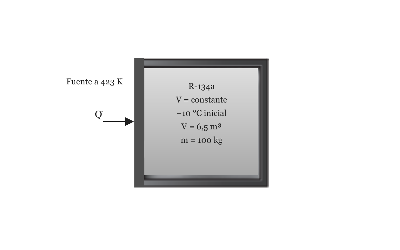 Esquema del ejercicio 2