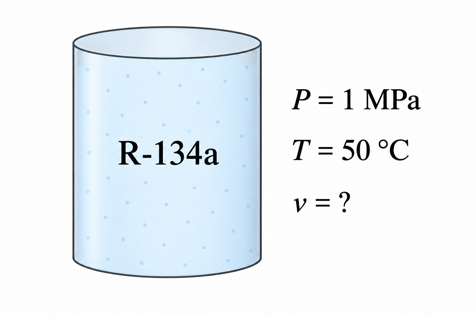 Esquema del ejercicio 2