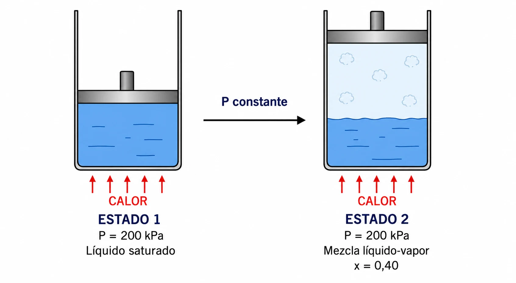 Imagen del enunciado de Parcial resuelto de Uso de Tablas