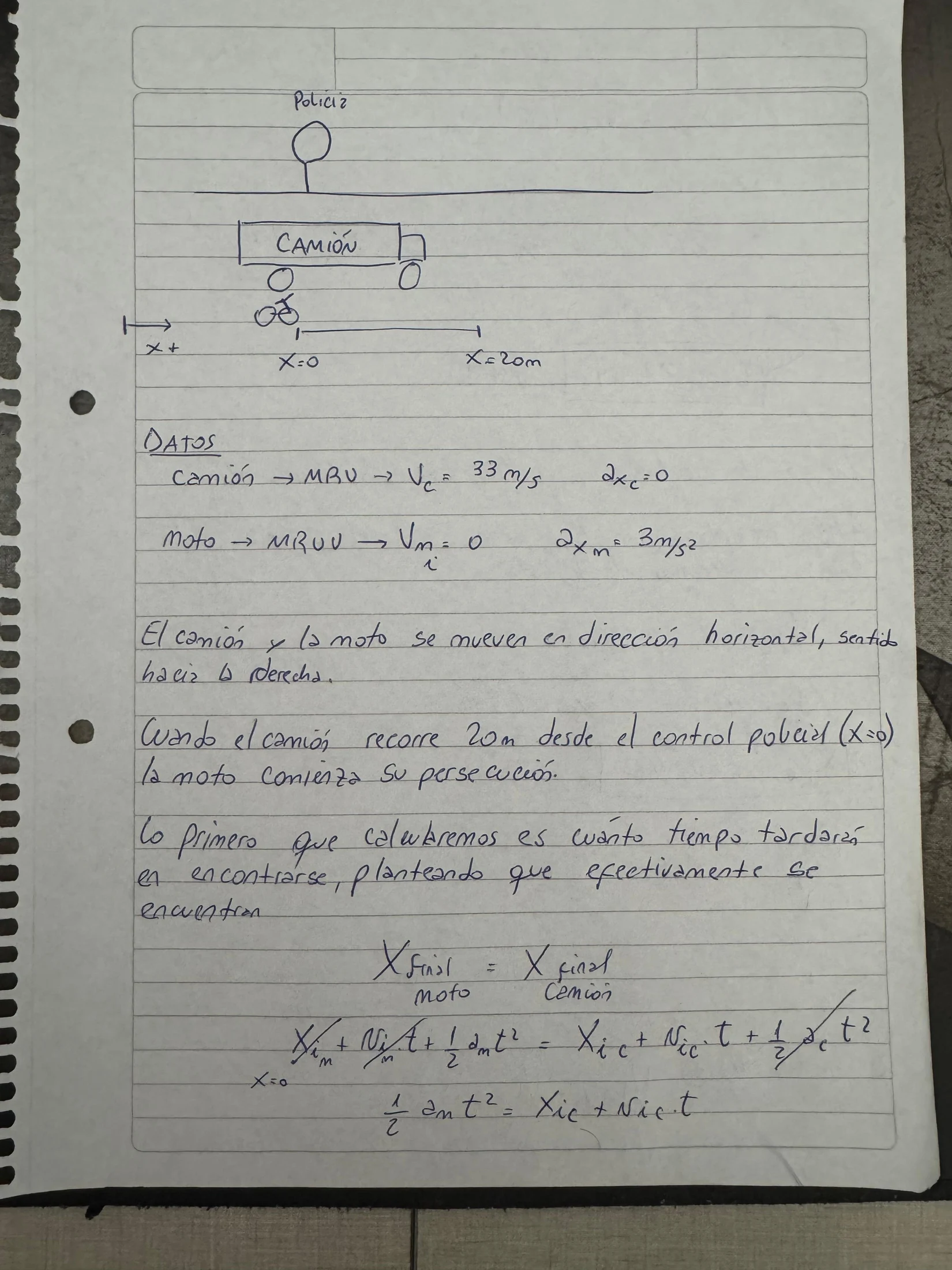 Hoja 1 de Parcial resuelto de Cinemática- Encuentro en una dimensión
