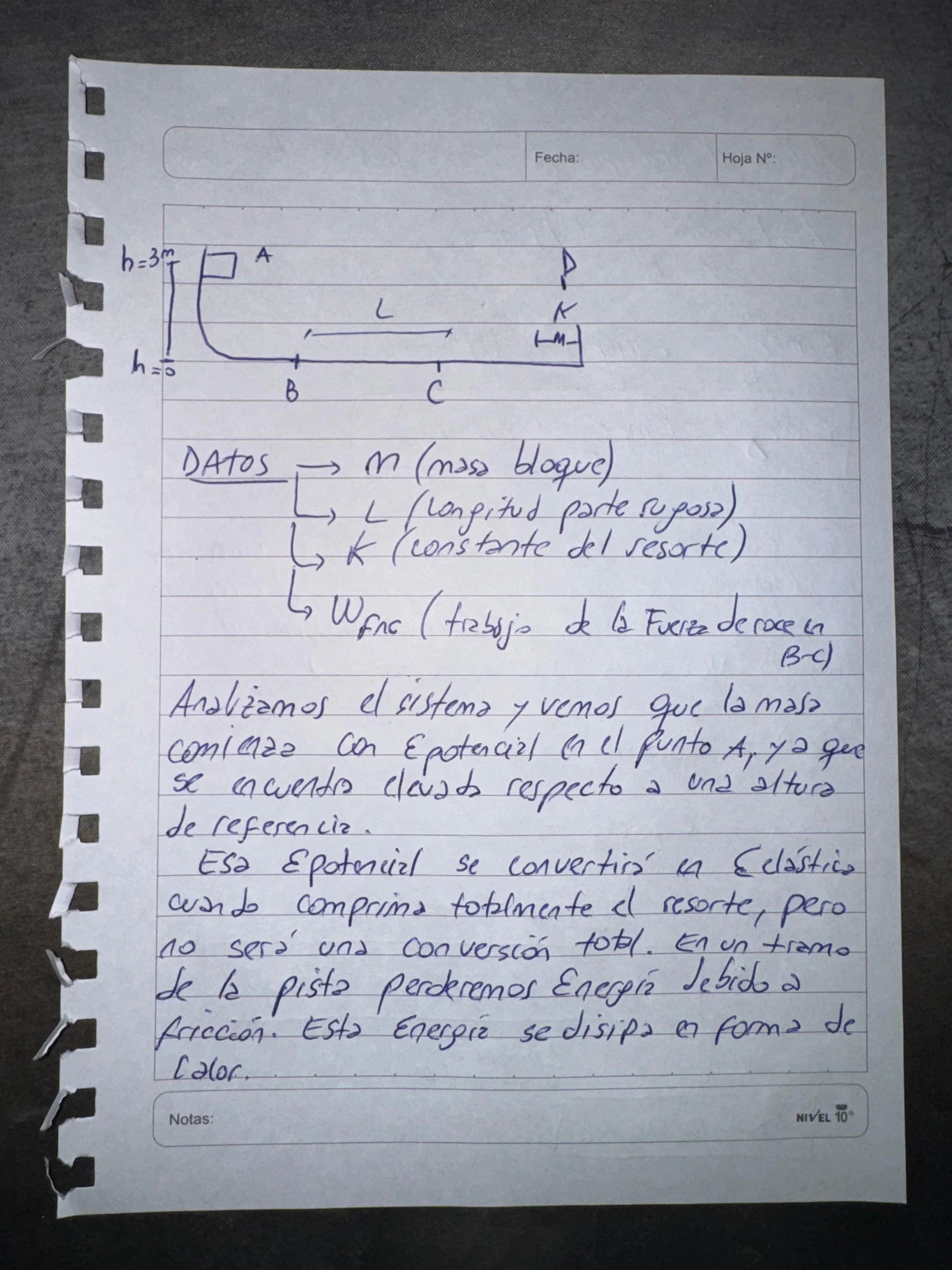 Hoja 1 de Parcial resuelto de Trabajo y Energía- Compresión de resorte