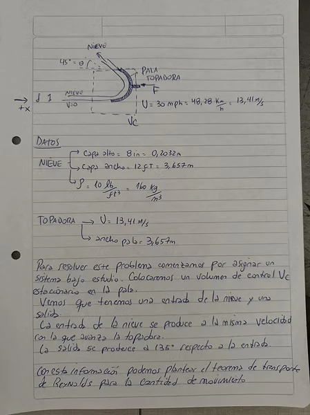 Hoja 2 de Parcial resuelto de Análisis Integral de Cantidad de Movimiento