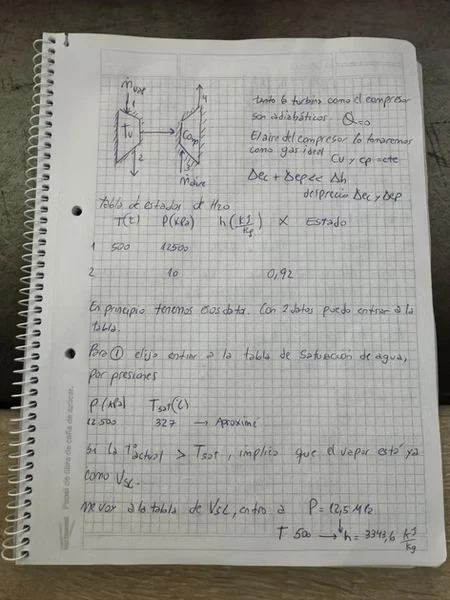 Hoja 1 de Parcial resuelto de Sistemas Abiertos