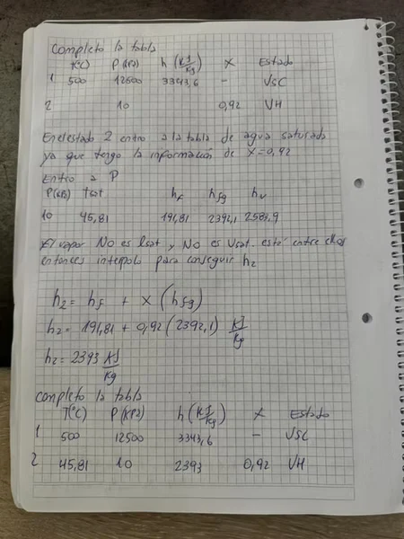 Hoja 2 de Parcial resuelto de Sistemas Abiertos