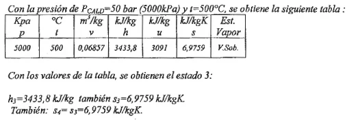 Hoja 3 de Parcial resuelto de Ciclos de Potencia de Vapor