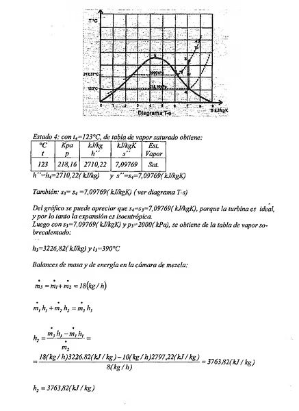 Hoja 2 de Parcial resuelto de Balance de Exergía