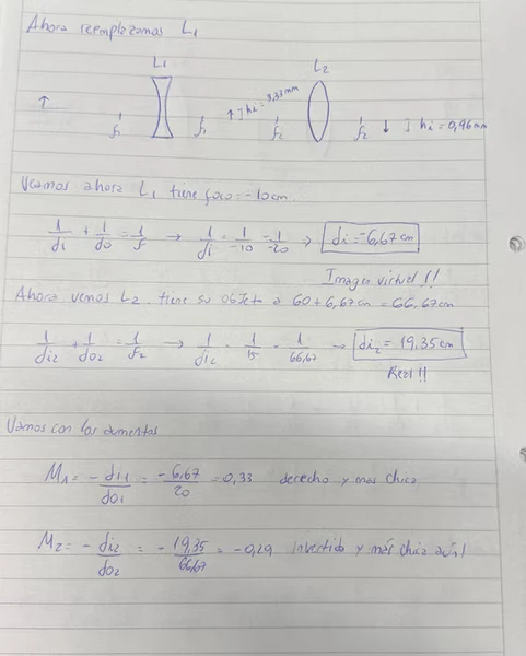 Hoja 2 de Parcial resuelto de Óptica Geométrica