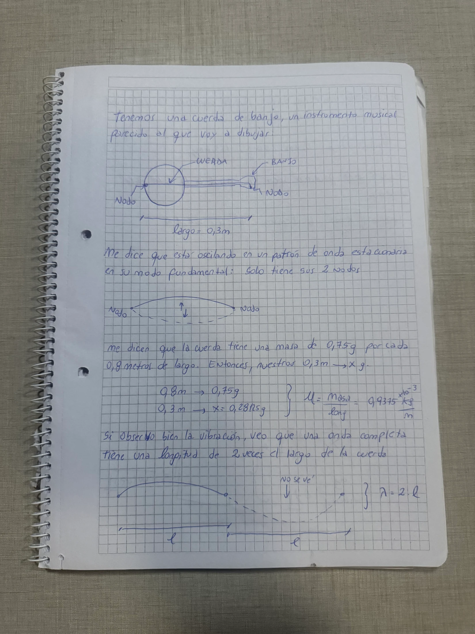 Hoja 1 de Parcial resuelto de Ondas Mecánicas