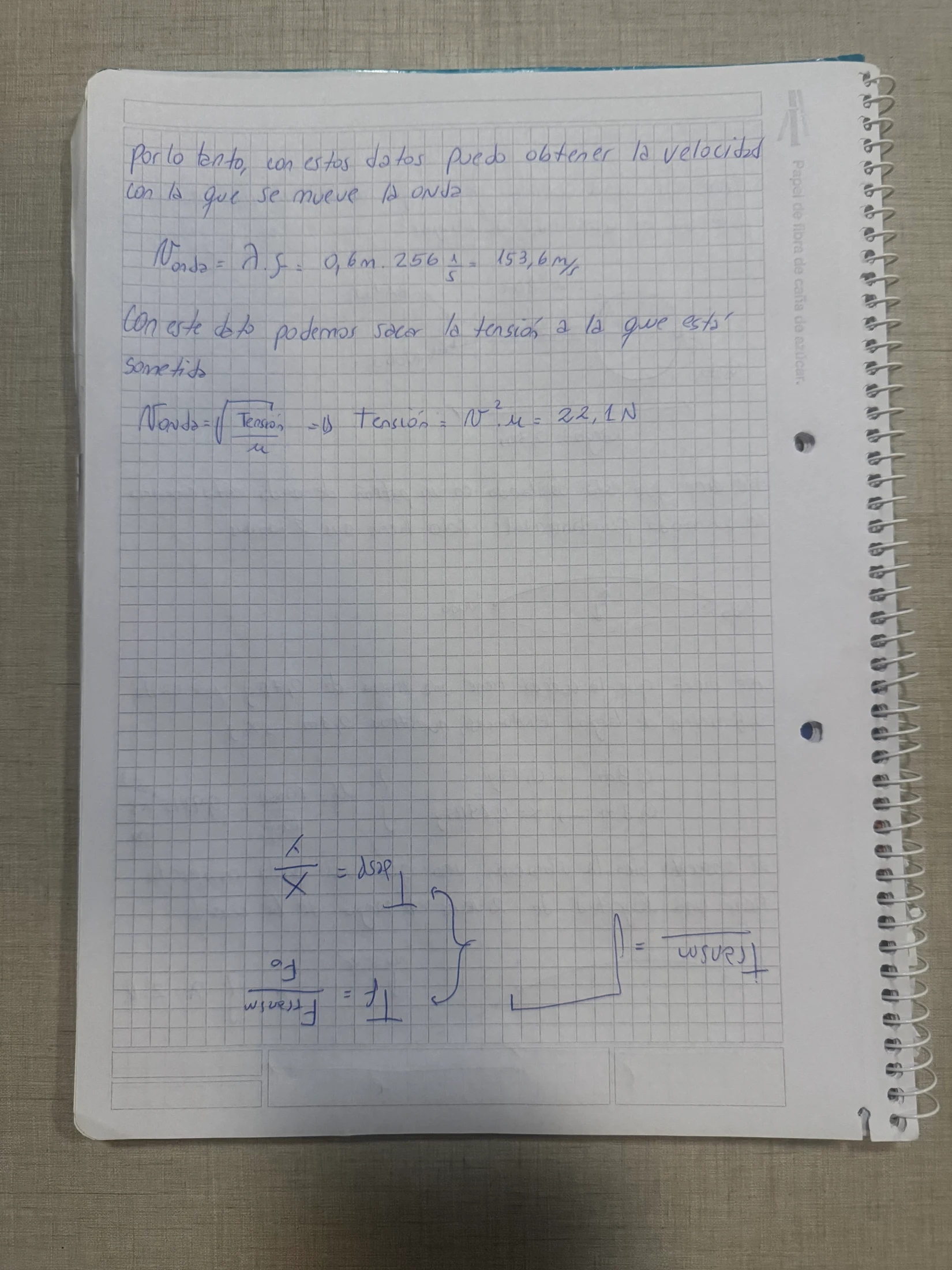 Hoja 2 de Parcial resuelto de Ondas Mecánicas