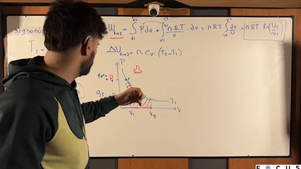 Juan explicando ciclos termodinámicos en el pizarrón
