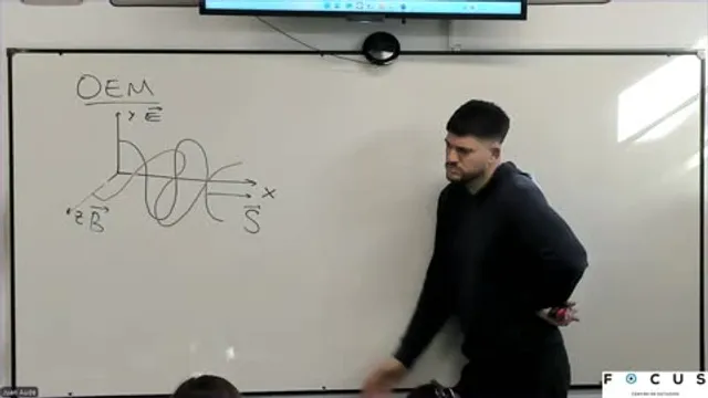 Juan explicando ondas electromagnéticas y polarización en el pizarrón