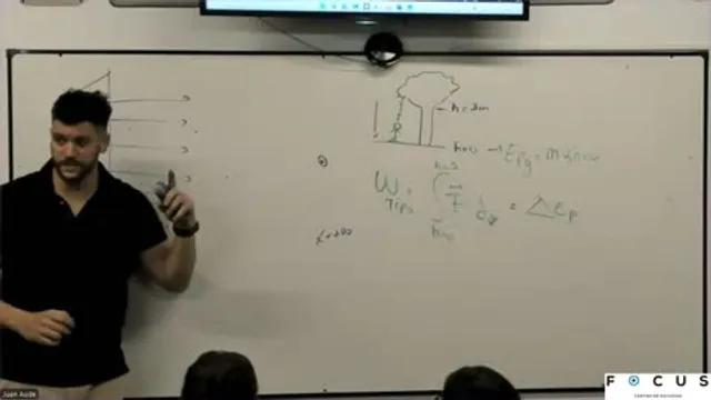 Juan explicando potencial eléctrico en el pizarrón