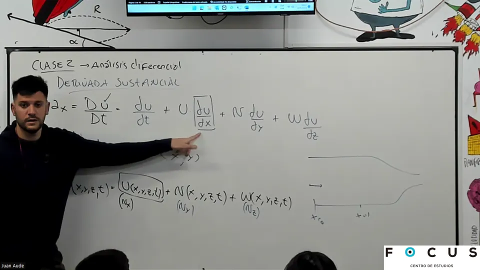Juan dando una clase de Análisis diferencial