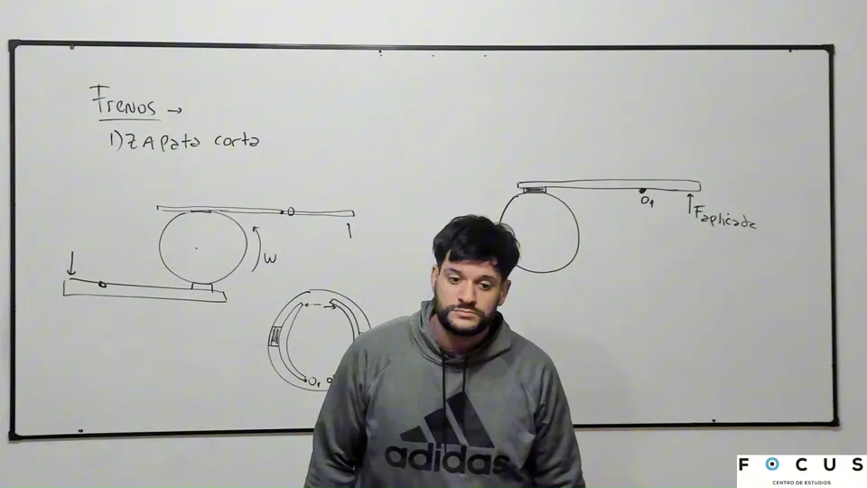 Juan dando una clase de Frenos