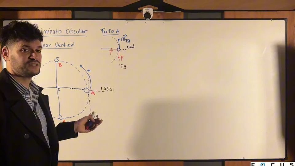 Juan explicando movimiento circular en el pizarrón