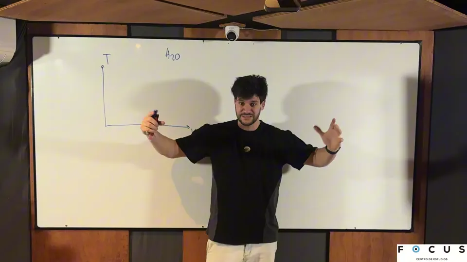 Juan dando una clase de Uso de tablas